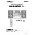 JVC NX-F5WMD Manual de Usuario