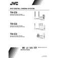 JVC TH-C9A Manual de Usuario