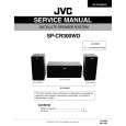 JVC SPCR300WD Manual de Servicio