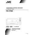 JVC RX-V7000UF Manual de Usuario