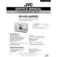 JVC GCA33 Manual de Servicio