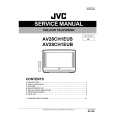 JVC AV28CH1EUB Manual de Servicio
