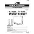 JVC AV36230/AM Manual de Servicio