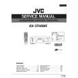 JVC RX5 Manual de Servicio