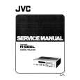 JVC RS55L Manual de Servicio