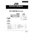 JVC KDGS616R Manual de Servicio
