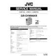 JVC GRDVM96KR Manual de Servicio