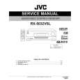JVC RX5032VSL/EU Manual de Servicio