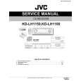 JVC KDLH1100 Manual de Servicio