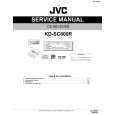 JVC KDSC800R/EU Manual de Servicio