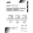 JVC MX-GA8VAU Manual de Usuario