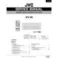 JVC KVV8 Manual de Servicio