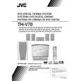 JVC SP-XSV70 Manual de Usuario