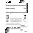 JVC KV-DV7A Manual de Usuario