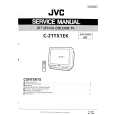 JVC C21TX1EK Manual de Servicio
