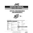 JVC GRDVL100U Manual de Servicio
