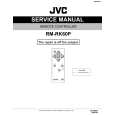 JVC RMRK60P/EU Manual de Servicio
