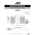 JVC UX-S1 for EE Manual de Servicio