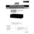 JVC TDW201 Manual de Servicio