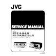 JVC KD15A/B... Manual de Servicio