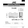 JVC XVTHA30R Manual de Servicio