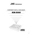 JVC KM5000 Manual de Usuario