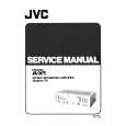 JVC AX1 Manual de Servicio