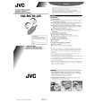 JVC HA-NC70 Manual de Usuario