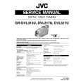 JVC GRDVL315U Manual de Servicio
