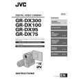 JVC GR-DX100EK Manual de Usuario