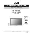 JVC PD42V485 Manual de Servicio