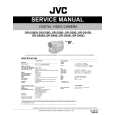 JVC GRD40EY Manual de Servicio