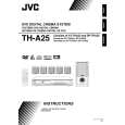 JVC TH-A25 Manual de Usuario