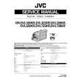 JVC GRDVL320KR Manual de Servicio