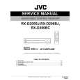 JVC RX-D205SJ Manual de Servicio
