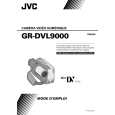 JVC GR-DVL9000U(C) Manual de Usuario