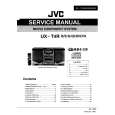 JVC UXT4 Manual de Servicio