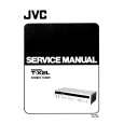 JVC TX2L Manual de Servicio