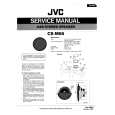 JVC CSM65 Manual de Servicio