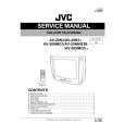JVC AV20NMG3/A Manual de Servicio