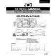 JVC MXDVA9 Manual de Servicio