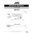 JVC KD-S12 for UJ Manual de Servicio