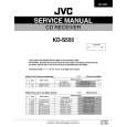 JVC KDS555 Manual de Servicio