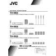 JVC TH-M55 Manual de Usuario