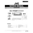 JVC KSRT800R Manual de Servicio