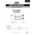 JVC KSF550R Manual de Servicio