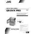 JVC GR-DVXPROU Manual de Usuario