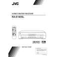 JVC RX-E100SLJ Manual de Usuario