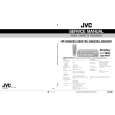JVC HRS6851EU Manual de Servicio