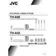 JVC TH-A85EU Manual de Usuario